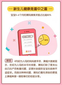 五一踏春正當(dāng)時(shí)，春季日用品銷量迎來小高潮——美柚發(fā)布4月大數(shù)據(jù)報(bào)告